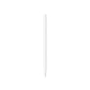 WiWU A02 Pencil E 7
