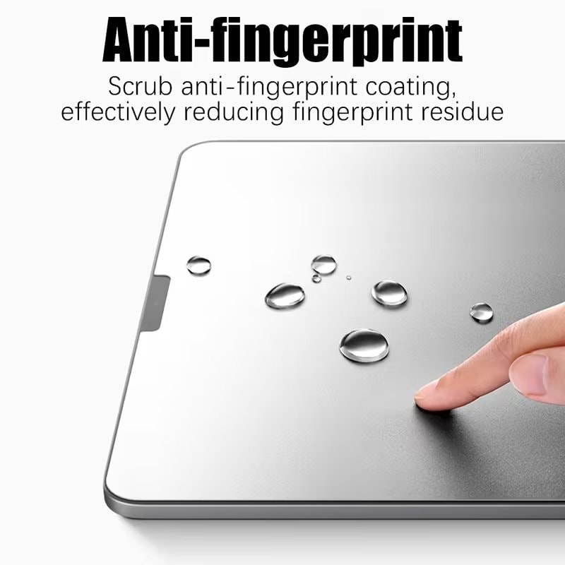 iPaper Protect Film Screen Protector 3
