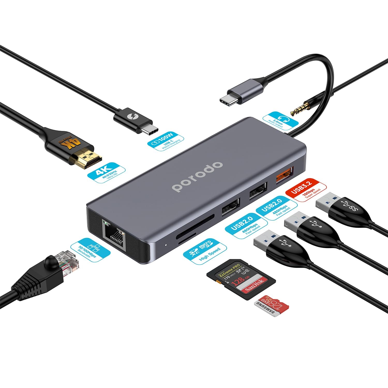 PORODO USB-C Multiport Hub Adapter 2