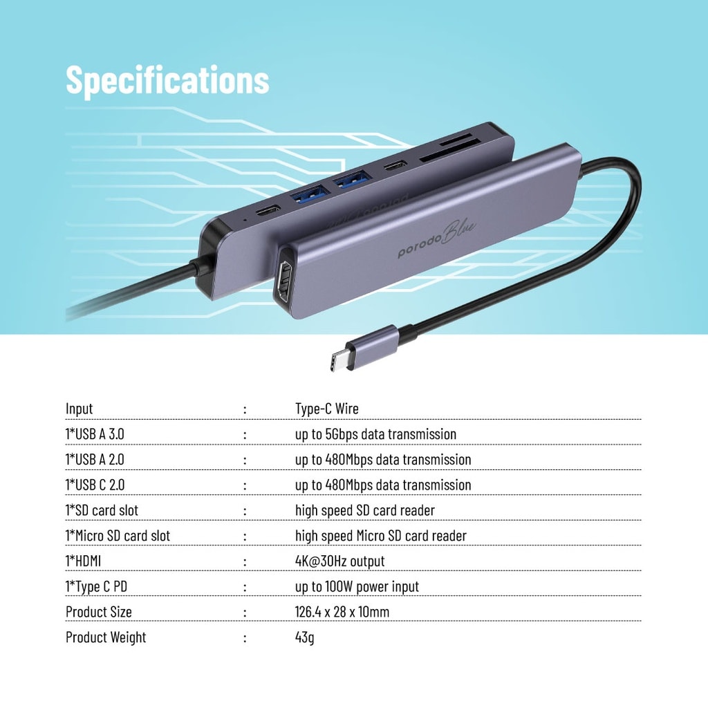 USB-C Multiport Hub Adapter 5