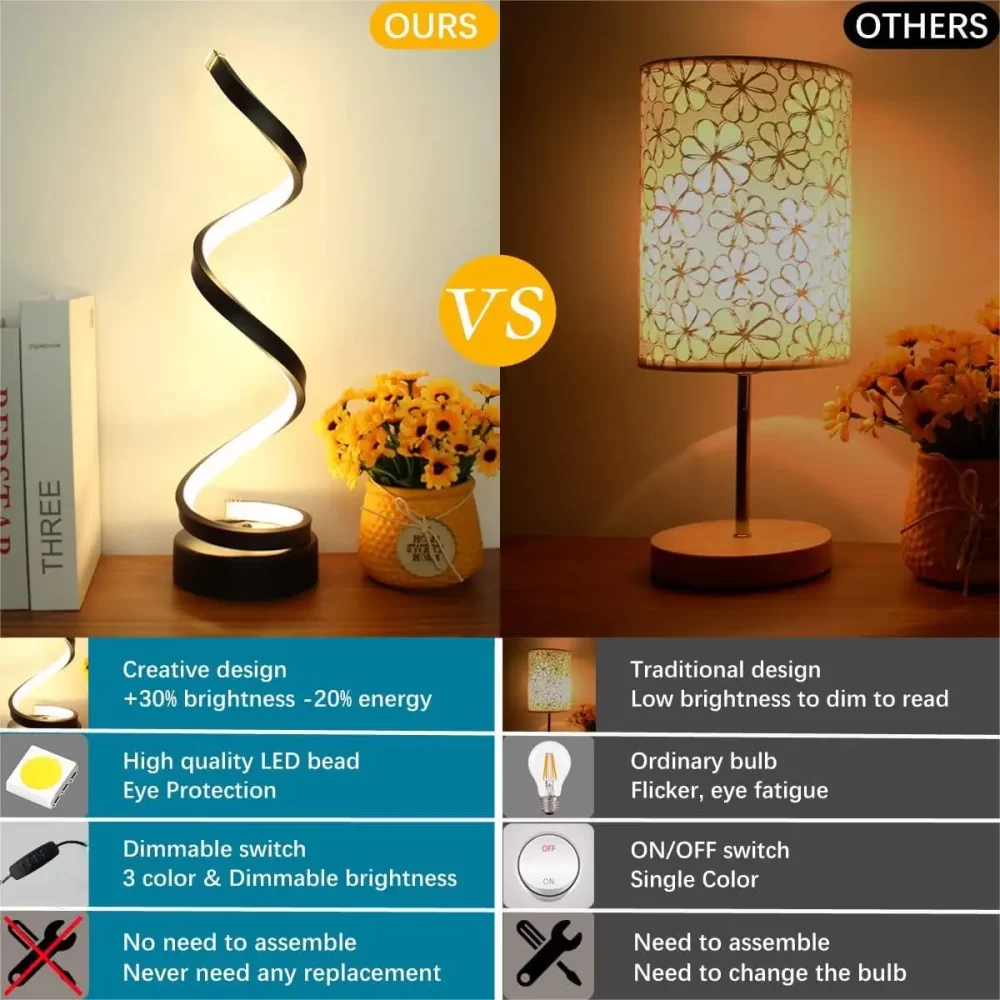 Modern Minimalist Dimmable Spiral Table Lamp, 3 Color Bedside Lamp Desk Light for Bedroom, Living Room, Office - Image 6