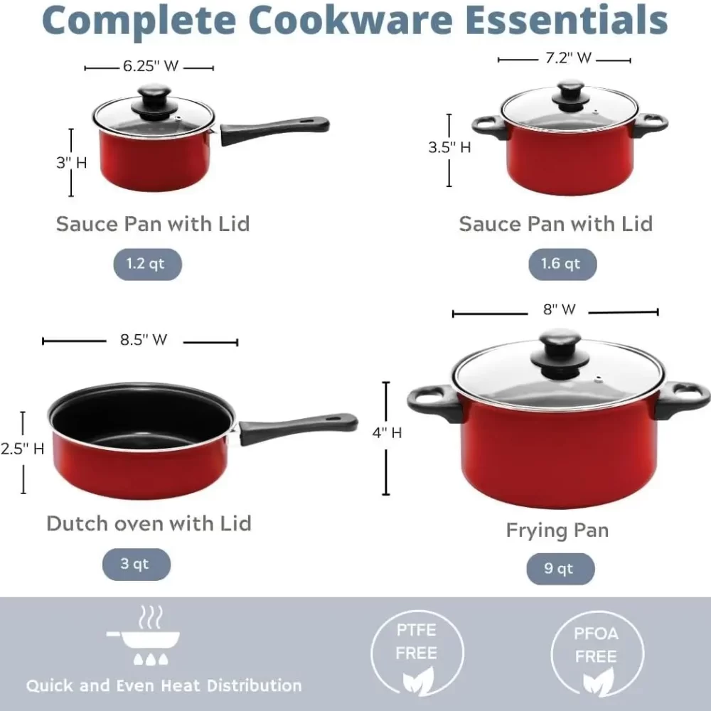 7 Pcs Carbon Steel Nonstick Cookware Set, Pots & Pans, Dishwasher Safe Cooking Set, Kitchen Essentials (Red/Black) - Image 2